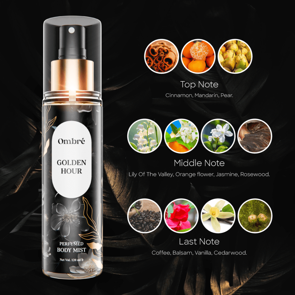 Ombre Perfumed Body Mist - Munsell Dream - 120ml - Image 6